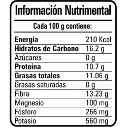 DIGEMAX